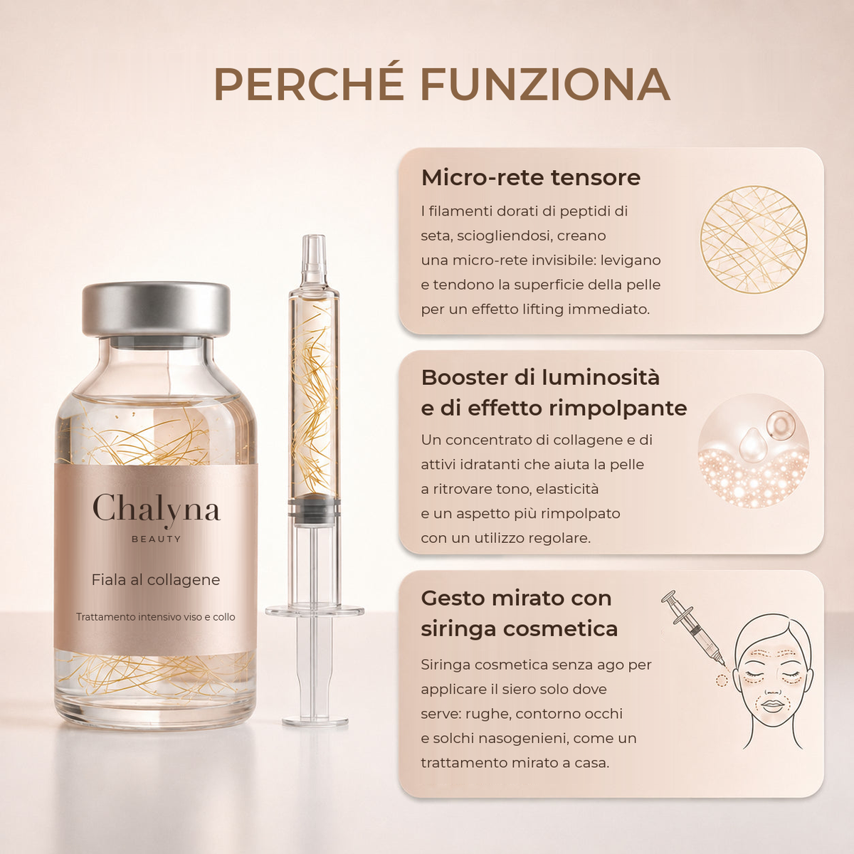 Perché funziona