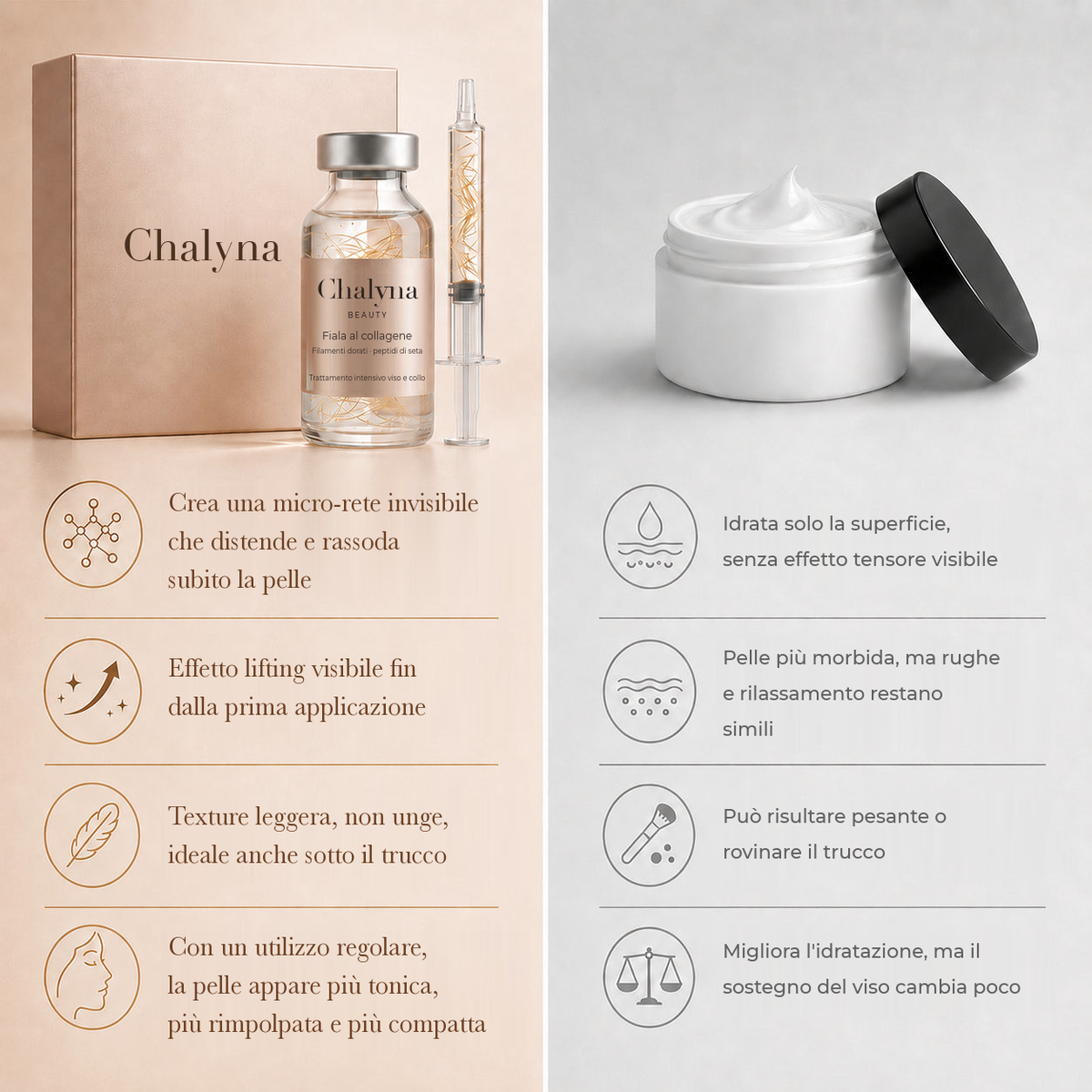 Siero Chalyna Beauty contro crema classica
