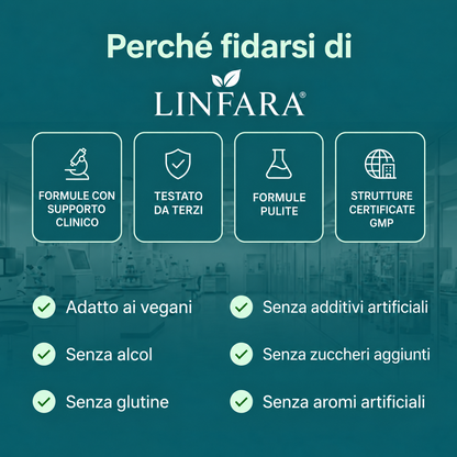 Linfara - Drenante Linfatico